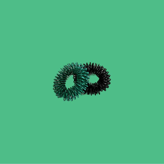 GRIPS Finger Ring